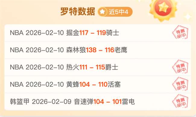 曼城争冠前,景堪忧,哥帅冬窗求,Tcg天成彩票,彩票平台,在线购彩,高频彩票,中奖机会