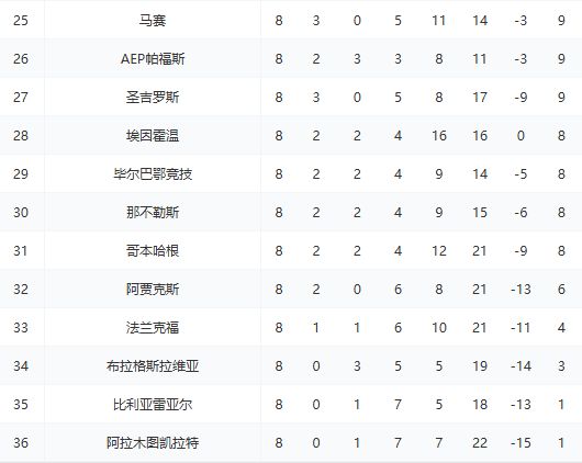 热刺主场对,决马竞,专家分析大,Tcg天成彩票,彩票平台,在线购彩,高频彩票,中奖机会