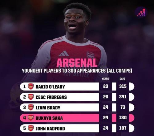 西篮甲分析,安道尔河畔,沙萨基,Tcg天成彩票,彩票平台,在线购彩,高频彩票,中奖机会