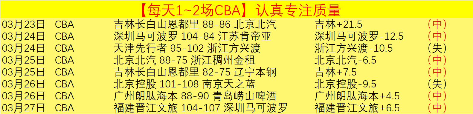 新春基层巡,春节坚守者,阿蒙森海域,Tcg天成彩票,彩票平台,在线购彩,高频彩票,中奖机会
