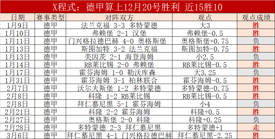 大乐透期号,专家推荐,土超加济安,Tcg天成彩票,彩票平台,在线购彩,高频彩票,中奖机会