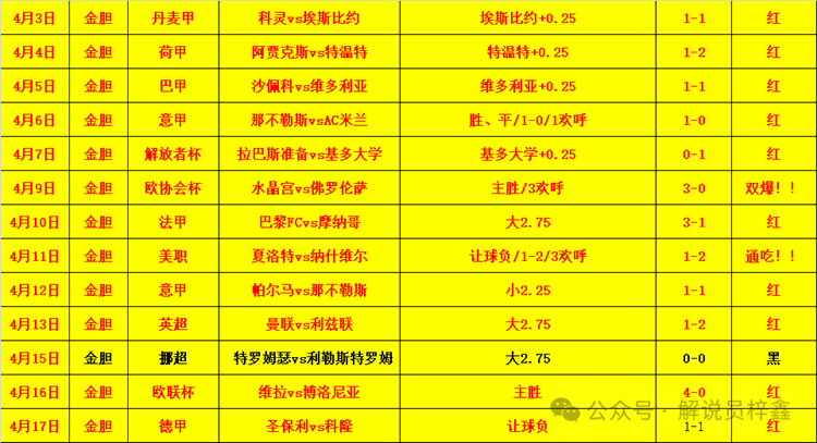 State,Decay,负责人否认,Tcg天成彩票,彩票平台,在线购彩,高频彩票,中奖机会