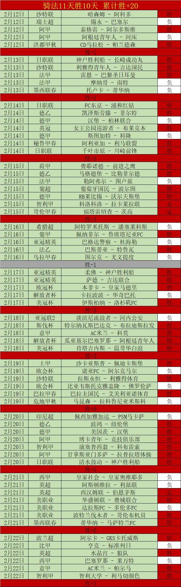 布拉干蒂诺,对阵瑞模,实力分析及,Tcg天成彩票,彩票平台,在线购彩,高频彩票,中奖机会