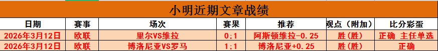 勒沃库森逆,风翻盘,惊现,Tcg天成彩票,彩票平台,在线购彩,高频彩票,中奖机会
