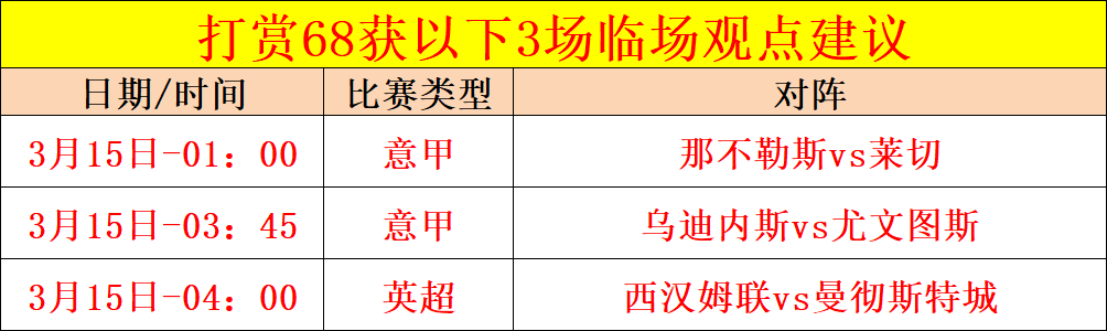 大乐透期号,专家推荐,湖人,Tcg天成彩票,彩票平台,在线购彩,高频彩票,中奖机会