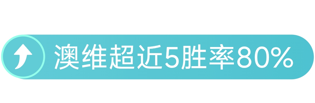 大乐透期号,专家推荐,湖人,Tcg天成彩票,彩票平台,在线购彩,高频彩票,中奖机会
