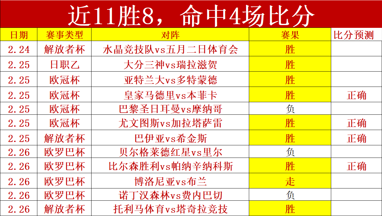 排列五第,期彩猫预测,奇偶质合分,Tcg天成彩票,彩票平台,在线购彩,高频彩票,中奖机会