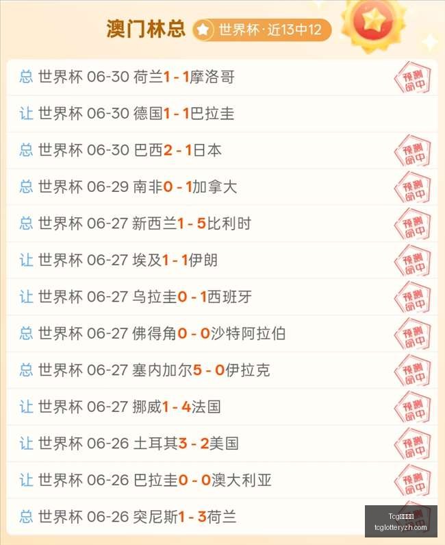 虽败犹荣,止步六强斩,万美金,Tcg天成彩票,彩票平台,在线购彩,高频彩票,中奖机会