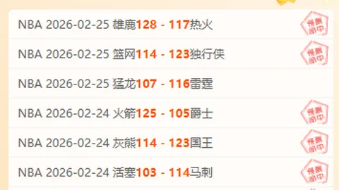 世界第2险胜榜首，奖金突破140万夺冠