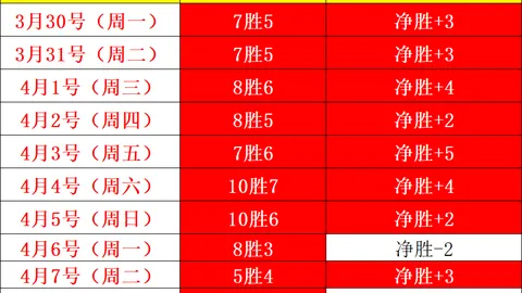 肯尼亚实力强劲，大乐透期号专家质合推荐分析