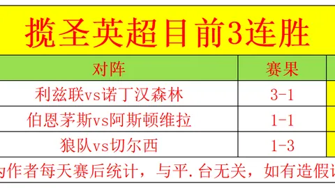 阿尔纳泽马主场强势反弹，五战三捷挑战连败终结战！