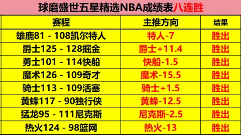 周日314大乐透期号专家质合分析：凯尔特人对阵黄蜂推荐