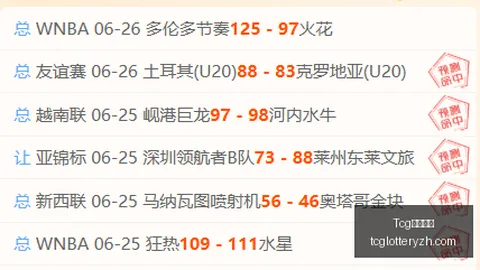 天成彩票，中奖机会， 053858
