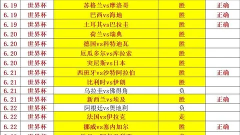Tcg天成彩票彩票平台数据冲到053857引发关注