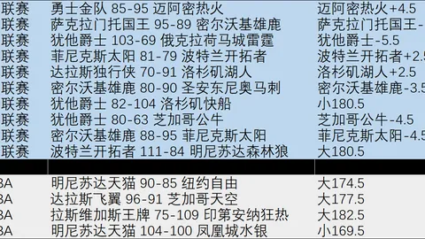天成彩票 054331 2