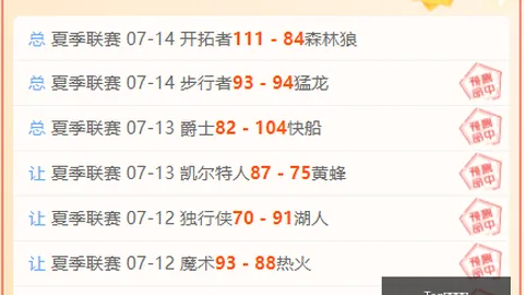 天成彩票 054615 6
