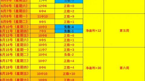 天成彩票 055736 47